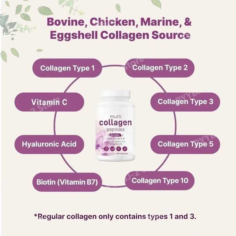 Colágeno Múltiple con Biotina y Vitamina C